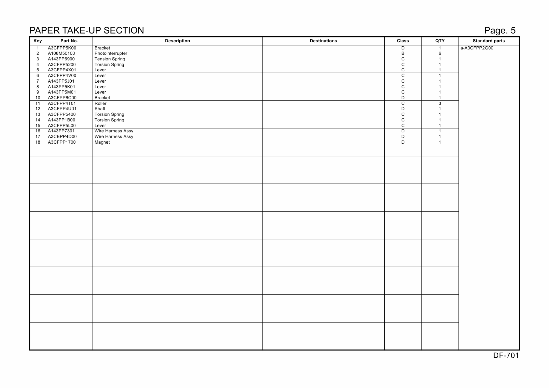 Konica-Minolta Options DF-701 A3CE Parts Manual-4